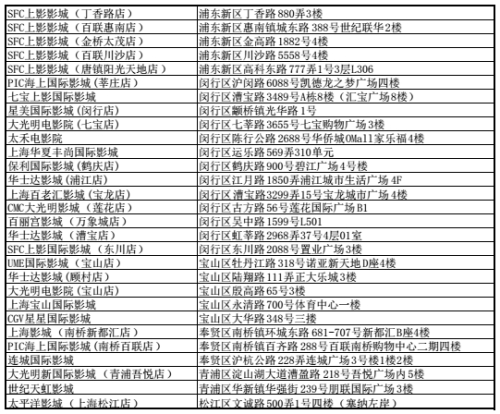 Image: https://img2.tking.cn/assets/img/YXZyswEF88.jpg 【上海站】联合电影观摩兑换券